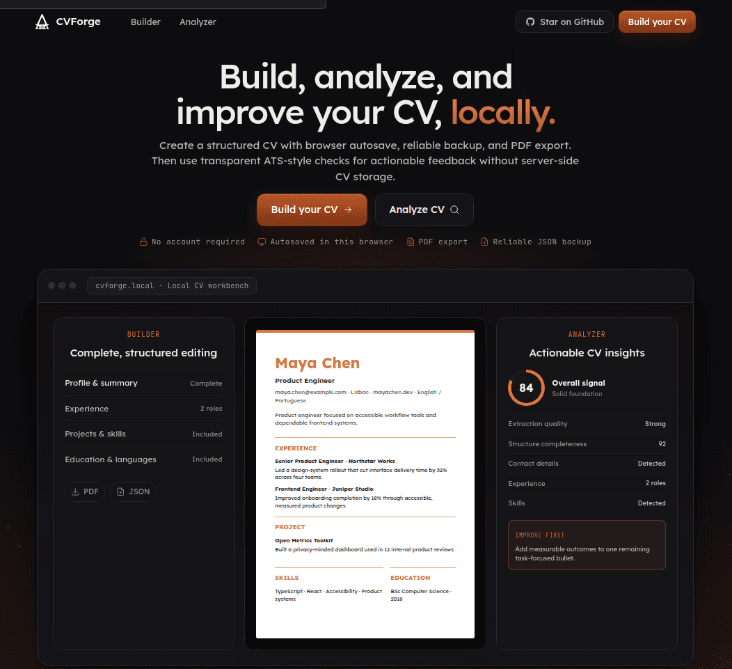 CVForge workbench showing structured CV builder sections, a live resume preview, and local ATS-style analyzer insights.