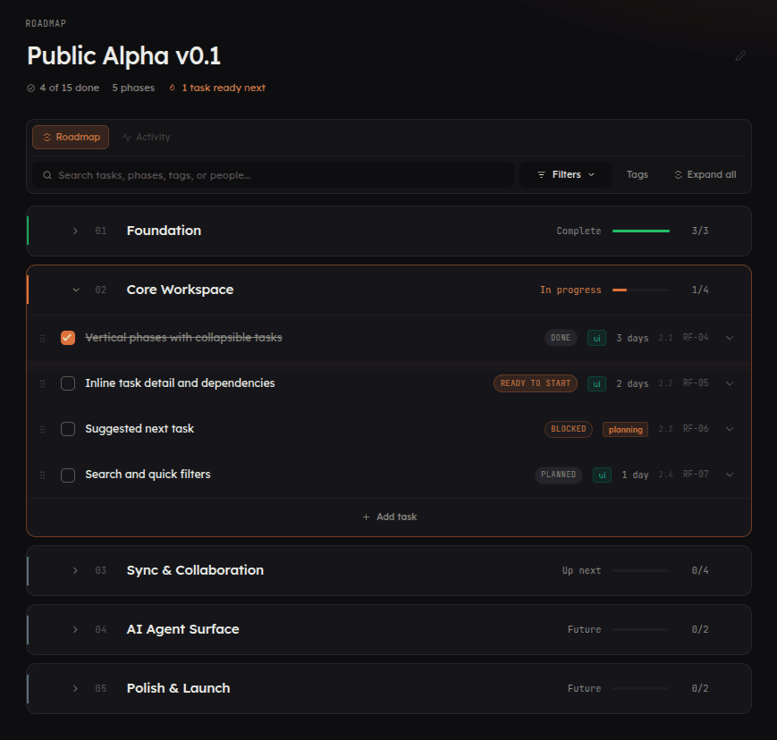 RoadForge roadmap titled Public Alpha v0.1, showing phase progress and a ready-to-start task.